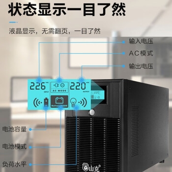 山克 SK3000 ups不间断电源3000VA/1800W家用办公电脑停电稳压应急备用ups电源可带6台电脑