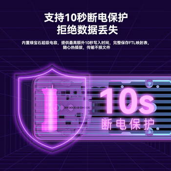DOCKCASE多凯斯可视化M.2固态硬盘盒TypeC3.2外置10G高速NVMe移动硬盘盒适用笔记本电脑接SSD固态M2盒子
