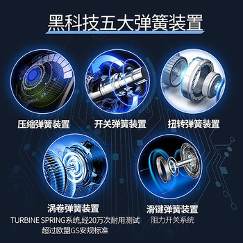 万达康健腹轮 自动回弹多功能腹肌轮健腹器 健身器材 家用 滑板车 蓝色 万达康健腹轮 自动回弹多功能腹肌轮健腹器 健身器材 家用 滑板车 蓝色