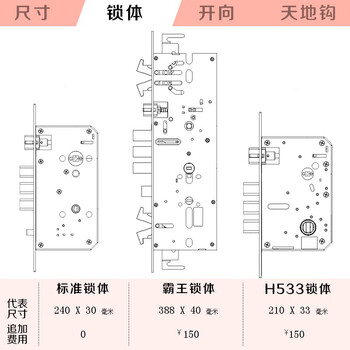 凯迪仕F1指纹锁怎么样？测评分析为您解读