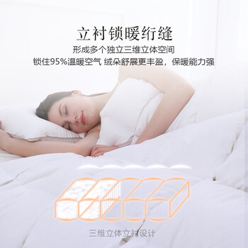安睡宝羽绒被质量真没问题，后悔没早买？