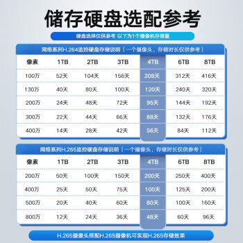 HIKVISION海康威视网络监控硬盘录像机8路高清主机手机远程高性能监控主机DS-7808N-K1/8P