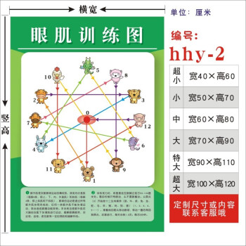 近遠視眼肌運動訓練表眼球肌肉視力鍛鍊增視圖眼操牆貼紙 中卡通版眼