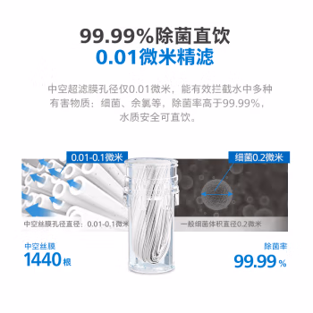 深度剖析：飞利浦WP3811净水器深度剖析测评!，如何怎么样,