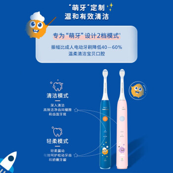儿童电动牙刷飞利浦HX2432评测怎么样，值得入手原因 ！
