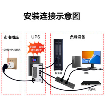 华为UPS2000-A-3KTTS在线式UPS不间断电源3KVA/2400W 企业级稳压续航应急备用电源 塔式标机内置蓄电池