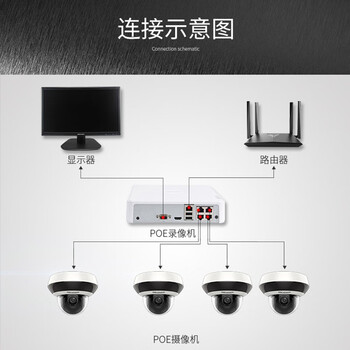 HIKVISION海康威视监控摄像头400万高清红外夜视智能网络摄像机室内室外手机远程2D40IW-DE3