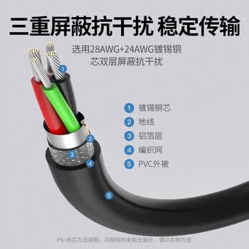 绿联(UGREEN) USB2.0延长线公对母 高速传输数据连接线 电脑U盘鼠标键盘打印机充电器扩展延长加长线3米10317
