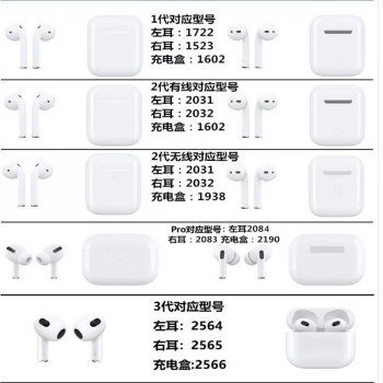 苹果耳机序列号预订订购价格- 京东