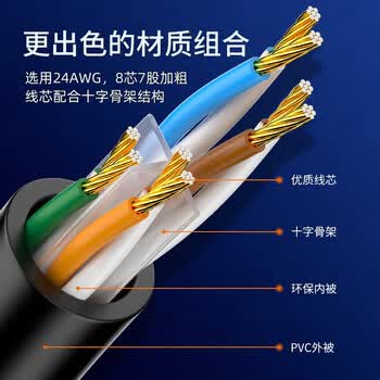 山泽六类网线 CAT6类千兆网络连接线 工程家用电脑宽带8芯双绞金属屏蔽头成品跳线 黑50米 GWD6500