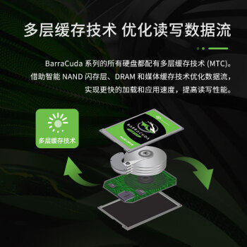 希捷（SEAGATE）台式机硬盘 6TB 5400转 256MB 机械硬盘 SATA 希捷酷鱼系列 电脑硬盘 3.5英寸 ST6000DM003