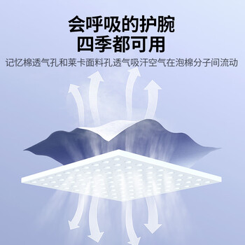绿联鼠标垫护腕 人体工学护手腕托【柔软记忆棉】笔记本电脑桌面硅胶防滑手托 男女生办公游戏鼠标垫