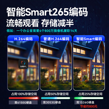 HIKVISION海康威视网络监控硬盘录像机16路4盘网线供电4K高清NVR兼容10T硬盘DS-7916N-R4/16P