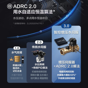 美的RF3燃气热水器靠谱吗？真实评测差么