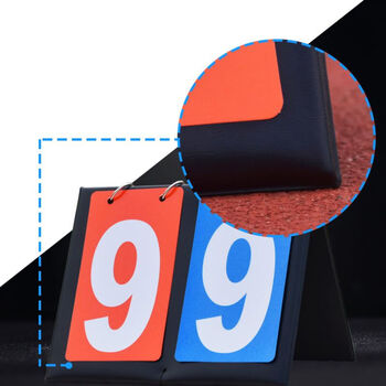 运动伙伴（MOTION PARTNER）篮球记分牌计分器乒乓球比赛记牌器 F-04皮革四位记分牌蓝色