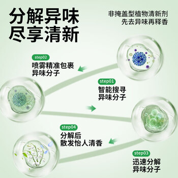 绿岛车载香薰220g 香水香氛固体香膏汽车除味除臭空气清新剂