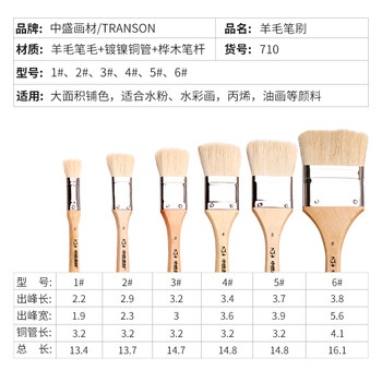 中盛画材羊毛刷画笔水彩油画丙烯颜料专用排笔套装底纹刷子软毛画刷油漆涂料刷子2号美术写生
