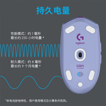 罗技（G）G304 LIGHTSPEED无线鼠标 游戏鼠标 轻质便携 鼠标宏 绝地求生FPS英雄联盟吃鸡 生日礼物 紫色