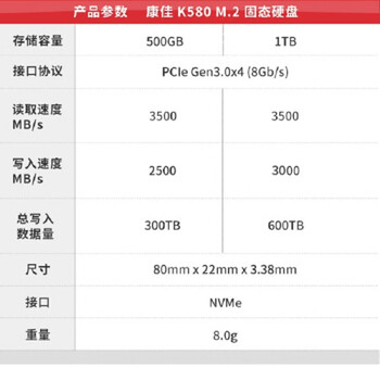 康佳 KONKA 500G PCIe Gen3 SSD固态硬盘 M.2接口(NVMe协议) 2280 K580系列