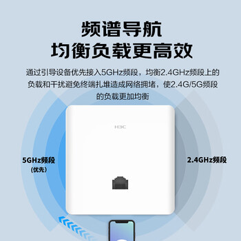 华三（H3C）无线AP面板全屋wifi6千兆双频3000M 160M频宽企业级全屋wifi路由器大户型POE供电Mini AP3000L-U