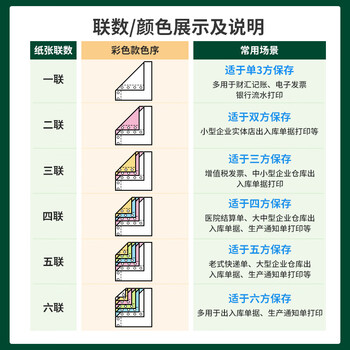 天色 高品质打印纸 二联二等分针式打印纸 彩色可撕边电脑打印纸发票清单送货单(白红1000页/箱) 
