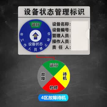 豪思克普 4区(运行/待机/检修/故障)设备状态标识牌 矩形亚克力机器