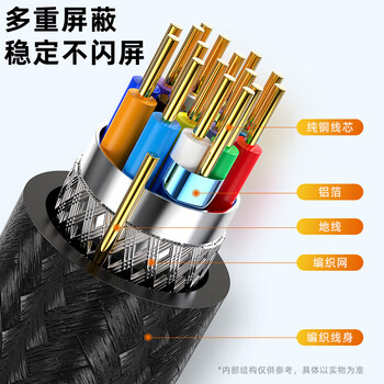 毕亚兹 Mini DP转DP1.4版母头转换器线 8K60Hz/4k144hz/2k165hz高清雷电转接头 苹果Mac笔记本接显示器 毕亚兹 Mini DP转DP1.4版母头转换器线 8K60Hz/4k144hz/2k165hz高清雷电转接头 苹果Mac笔记本接显示器