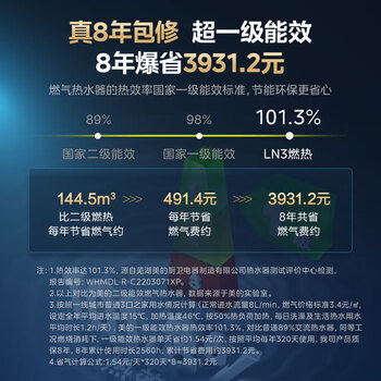 美的JSLQ27-16LN3燃气热水器怎么样?体验后讲实情内幕?