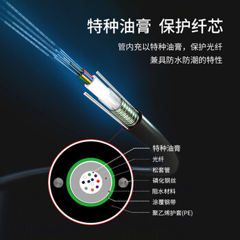 海奈 HN-GYXTW-4B1.3 铠装4芯单模室外光纤线 GYXTW中心管式室外轻铠管道架空光缆 500米/轴