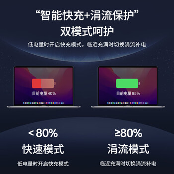 米瑞思（mryc）苹果笔记本电脑充电器85W适用MacBook Pro A1398 A1424 MC975 1.7米电源适配器线20V4.25A T头