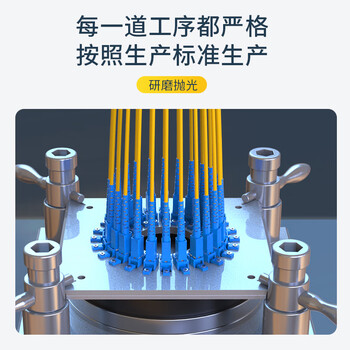 诺可信 1比2分光器1分2光纤分路器一分二分光器一比二网络宽带扩展光口连接光猫分光器SC
