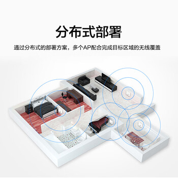 华三（H3C）AP面板全屋wifi6 3000M双频千兆商用别墅酒店全屋路由无线接入点 POE供电 Mini AX60升级版
