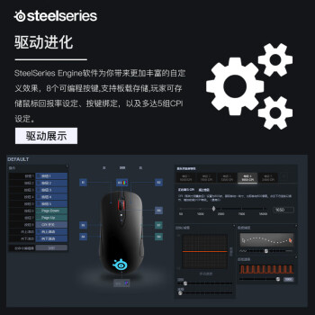 赛睿（SteelSeries）大师系列Sensei Ten 有线鼠标 电竞游戏鼠标 8键可编程 高敏操控 倾斜追踪 UZI推荐 黑色