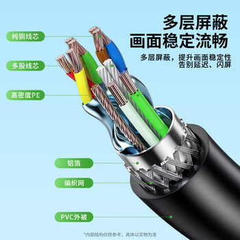 毕亚兹DP转HDMI转换器连接线 4K高清DisplayPort公对母视频转头 笔记本电脑台式机接电视显示器投影仪