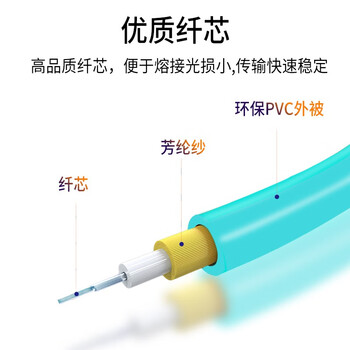 思诺亿舟（SNIT）SN-LCL03-MM-OM3 电信级万兆多模光纤跳线LC-LC 光纤收发器尾纤 3米
