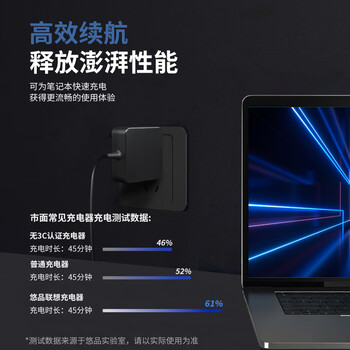 悠品联想笔记本充电器Thinkpad 20V3.25A 65W方口通用E560 T460s X240 X260 E470电脑电源适配器线便携