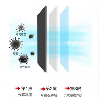 麦格丽墙体除霉剂2600ml白墙面霉斑墙纸壁纸清洁剂厨房去霉菌霉点霉味 麦格丽墙体除霉剂2600ml白墙面霉斑墙纸壁纸清洁剂厨房去霉菌霉点霉味