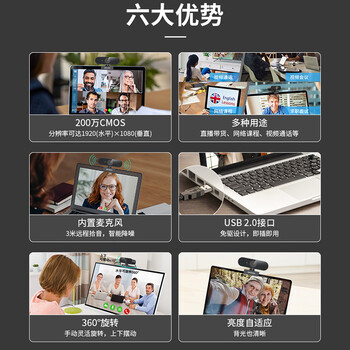 HIKVISION海康威视电脑摄像头高清带麦克风直播1080P广角USB外接笔记本台式机家用视频会议办公网络带货E12