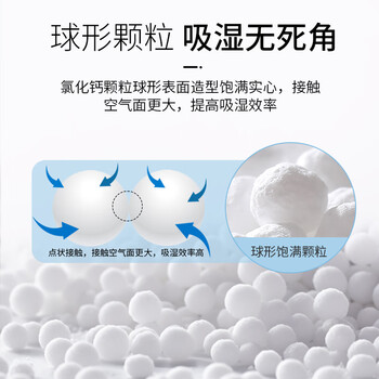 MISFIT除湿+香薰盒500ml*3盒装  衣柜干燥剂除湿吸湿抽湿盒防潮袋