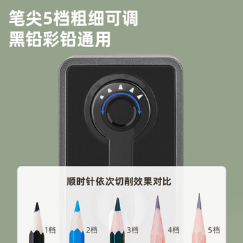 得力(deli)学生削笔机器5档笔尖粗细可调节自动进笔手摇铅笔卷笔转笔刀削笔刀学生文具生日考试开学礼物 黑 得力(deli)学生削笔机器5档笔尖粗细可调节自动进笔手摇铅笔卷笔转笔刀削笔刀学生文具生日考试开学礼物 黑