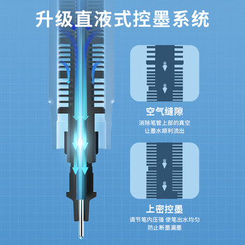 晨光(M&G)文具直液式走珠笔速干笔签字笔 0.5mm全针管中性笔 学生商务水笔办公用品 黑色 12支/盒开学 晨光(M&G)文具直液式走珠笔速干笔签字笔 0.5mm全针管中性笔 学生商务水笔办公用品 黑色 12支/盒开学