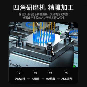 胜为电信级光纤跳线 SC-SC UPC单模单芯 9/125黄色低烟无卤5米 SW-CS2SC-05S