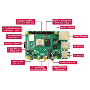 丢石头 树莓派 4B 2GB主板 Raspberry Pi 4 树莓派 ARM开发板 Python编程