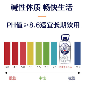 巴拜泉天然苏打水4.5L*4桶大桶整箱装 弱碱性自涌小分子团泉水