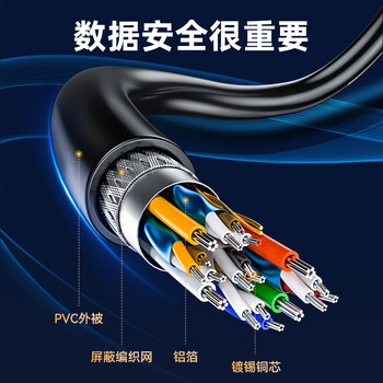 山泽USB3.0高速打印机数据连接线0.5米 A公对B公上行线AM/BM方口移动硬盘盒数据连接线 黑色 SDY-01C