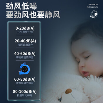 Supercloud(舒蔻) 吹地机家用智能定时地面吹干机小型厕所吹风机 风速14M/S