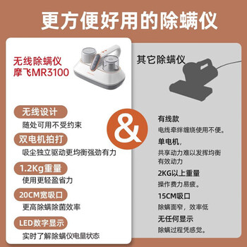 摩飞电器（Morphyrichards） 无线除螨仪 家用无线手持 吸尘除螨器 强劲吸力 高频拍打 轻量净螨 MR3100