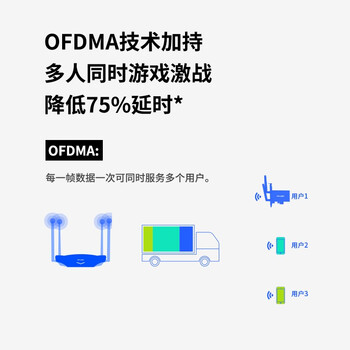 普联（TP-LINK） WiFi6无线网卡 AX3000千兆双频5g无线网络wifi接收器 台式机电脑内置PCI-E无线网卡 TL-XDN8180