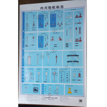 内河船舶安全航行挂图内河助航标志航标表航行标志信号标志河船