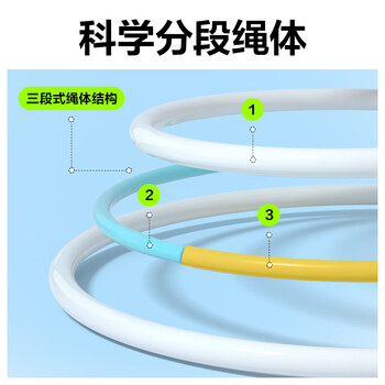 得力(deli)&安格耐特学生三段式训练跳绳中考沙分段式耐磨 橙色
